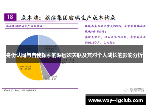 身份认同与自我探索的深层次关联及其对个人成长的影响分析