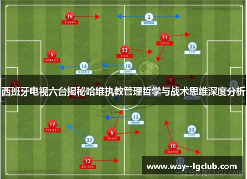 西班牙电视六台揭秘哈维执教管理哲学与战术思维深度分析