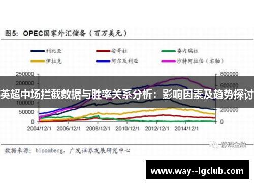 英超中场拦截数据与胜率关系分析：影响因素及趋势探讨