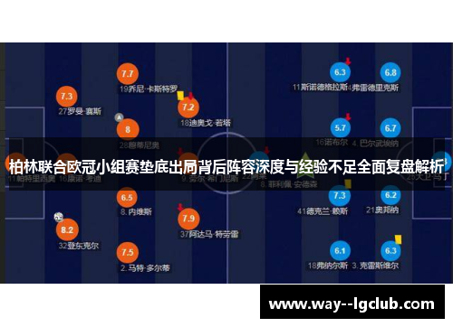 柏林联合欧冠小组赛垫底出局背后阵容深度与经验不足全面复盘解析